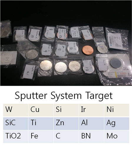 Sputter System Target 사진
